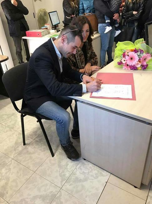 Pubblicazioni! - 2