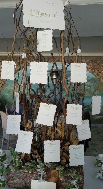 La nostra festa!!! - 3
