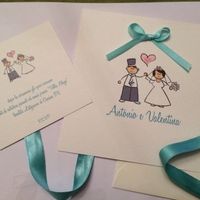 Le mie partecipazioni