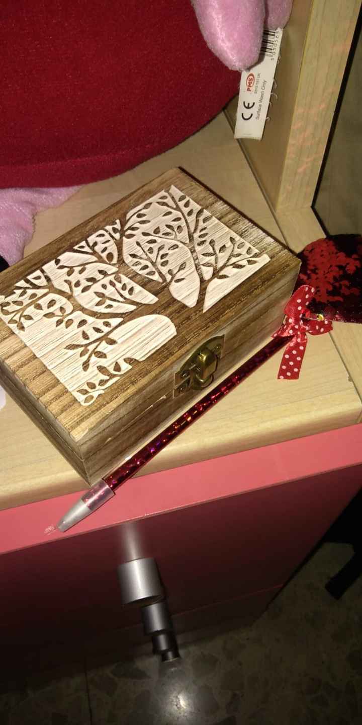 Come avete chiesto ai vostri testimoni di farvi da Testimoni? - 2