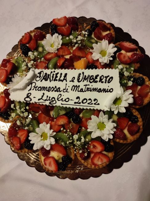 La nostra promessa 8/07/22 💚 3