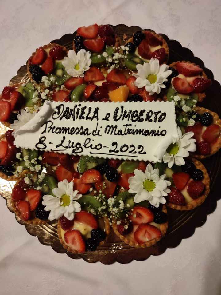 La nostra promessa 8/07/22 💚 - 3