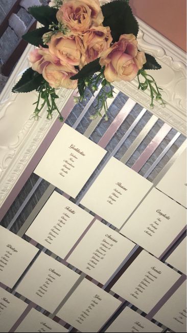 Qualche fai da te - 1