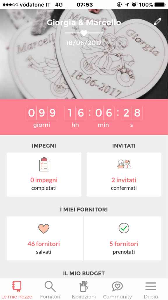 E via anche l'1..... - 1