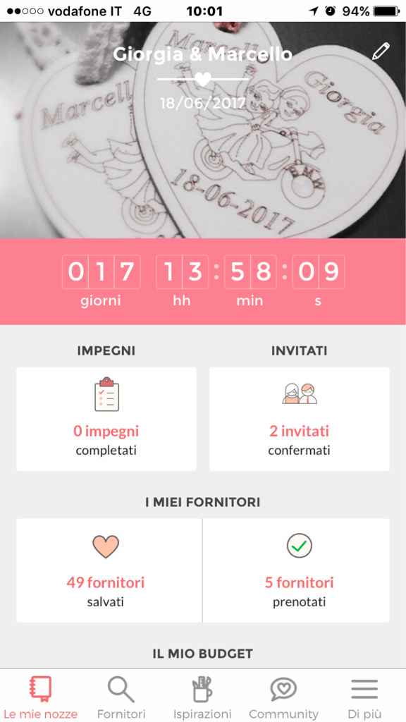 Oh mamma mia ..: - 1