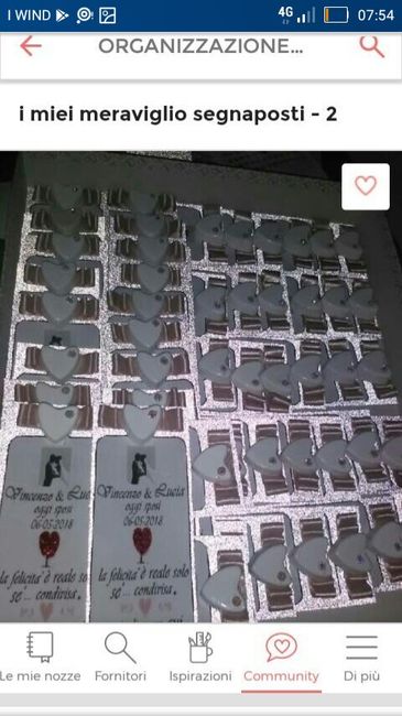  Segnaposti !!! Cosa farete? - 1