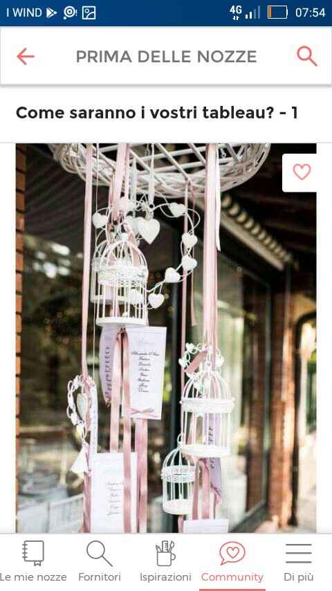  Tableau aiuto 😞😞 - 1