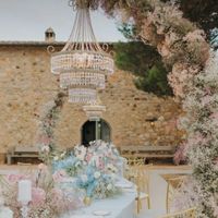 Tema del matrimonio? - 2