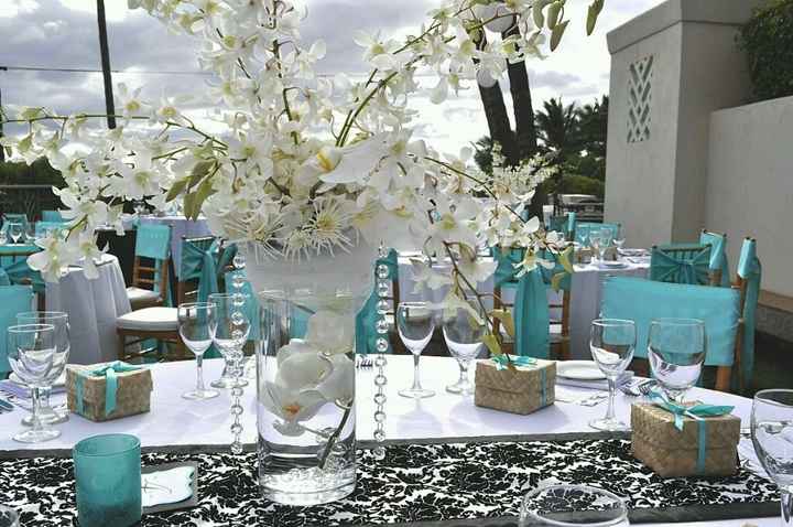 Idee x il tema mare? - 3