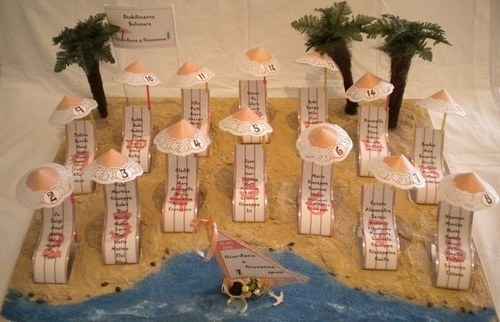 Idee x il tema mare? - 4