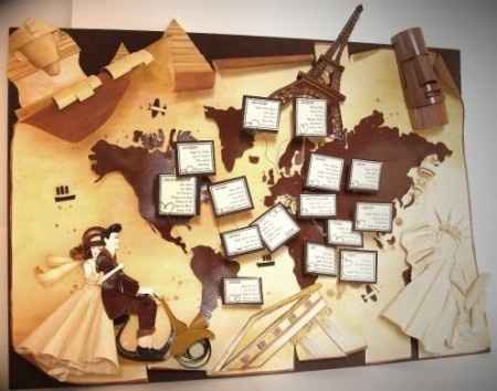 Tableau tema viaggio...consigli? - 6