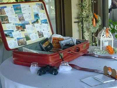 Tableau tema viaggio...consigli? - 11