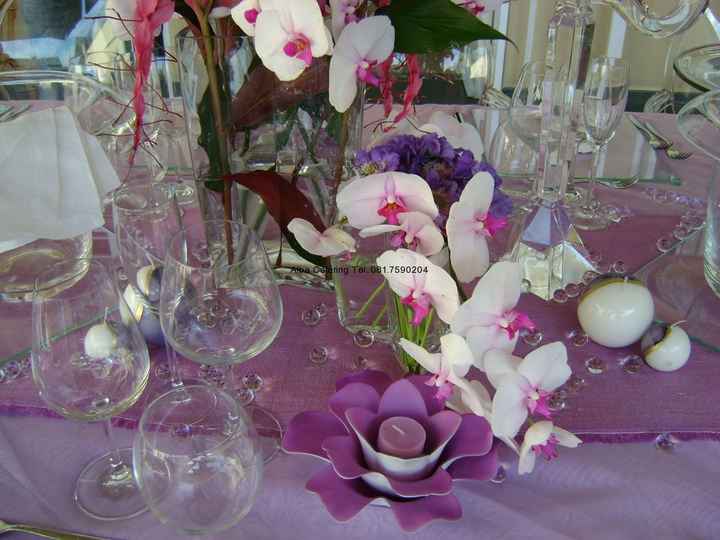 Cerco consiglio per il tema - 3