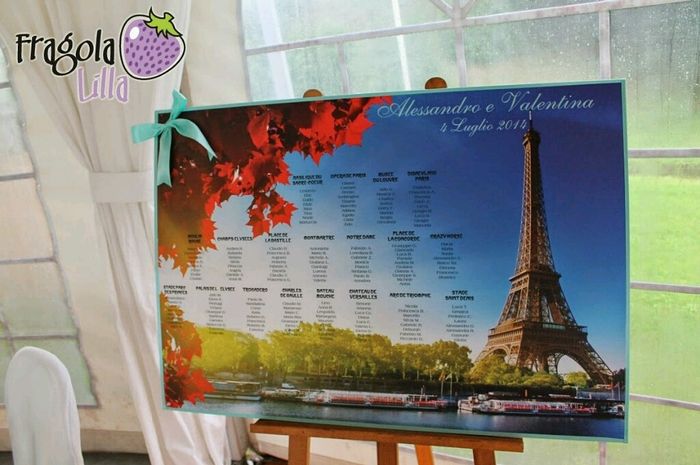 Cerco consiglio per il tema - 9