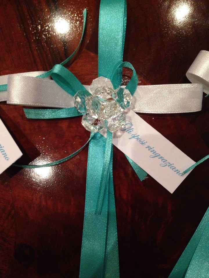 Segnaposto: mostratemi i vostri. - 1