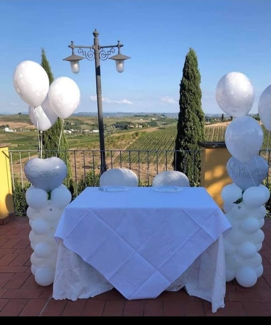 Calco delle mani - Organizzazione matrimonio - Forum Matrimonio.com