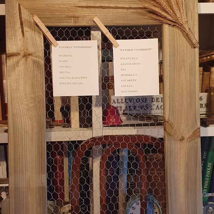 Idee tableau  marriage?? - 1