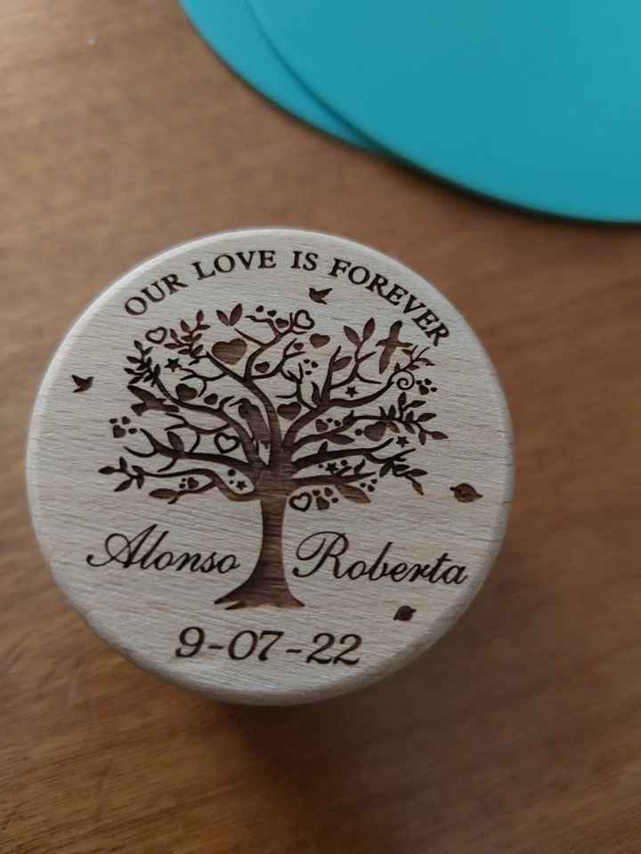 Quale porta fedi avete scelto? - 1