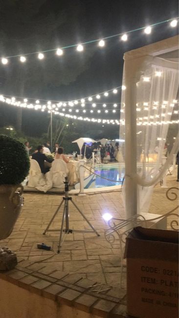 Organizzare in pochi mesi 2