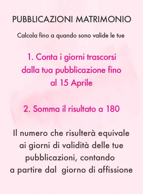 Novità proroga pubblicazioni 📌 1