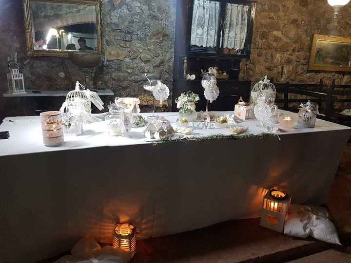 Il nostro giorno più bello - 7