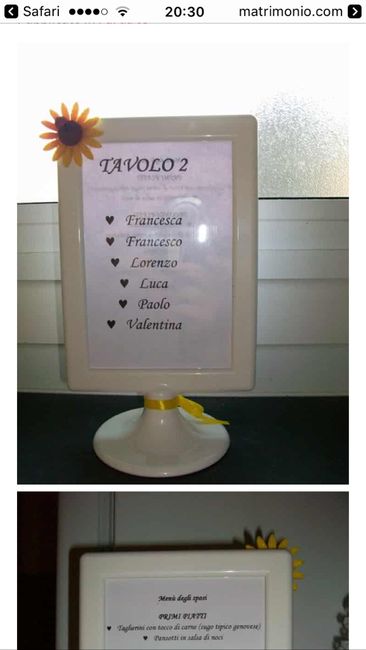 Segnaposto👍✌👍✌ - 1