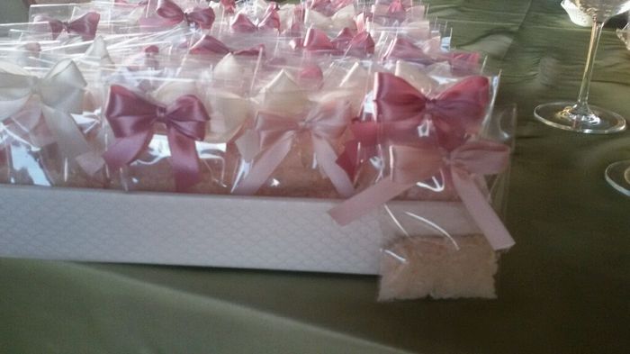 Tutto il mio fai da te! - 2