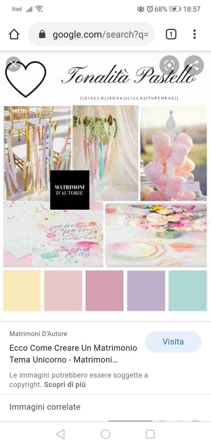 Spose 2020/2021 Ecco i pantoni per l'estate! - 1