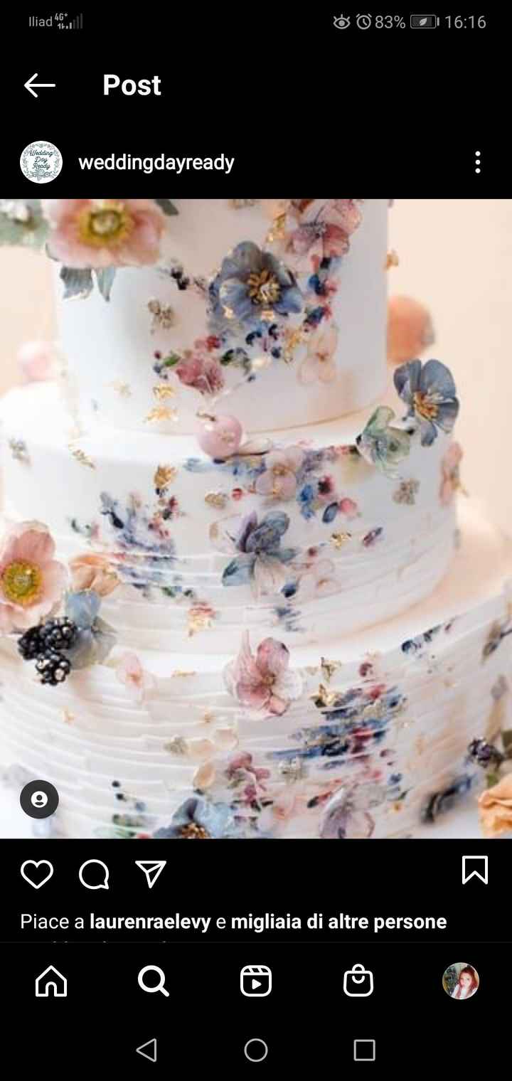 Che gola le...torte!!! - 2