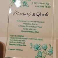 Come sono le vostre partecipazioni? - 1