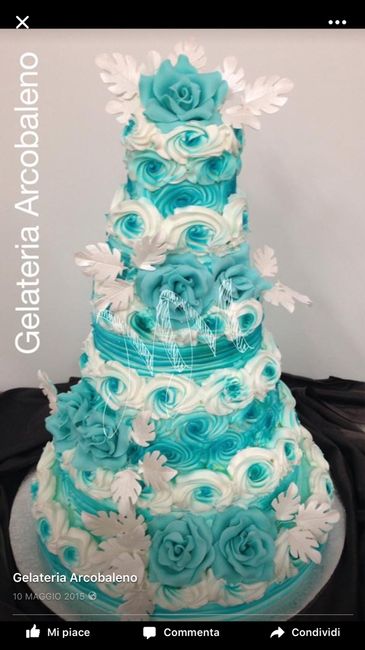 Domani scelta torta: ma come? - 2