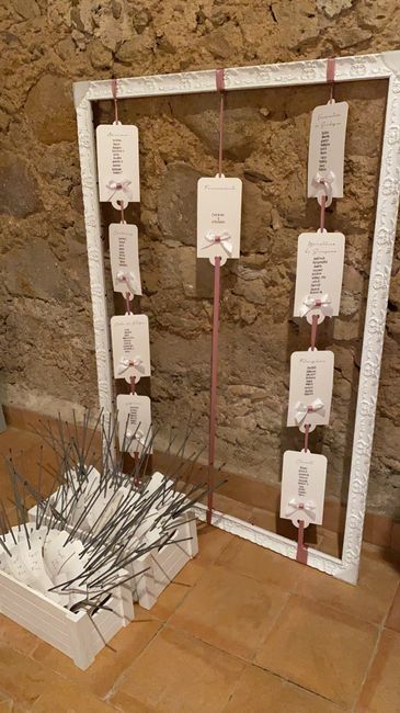 Tableau ricevimento 2