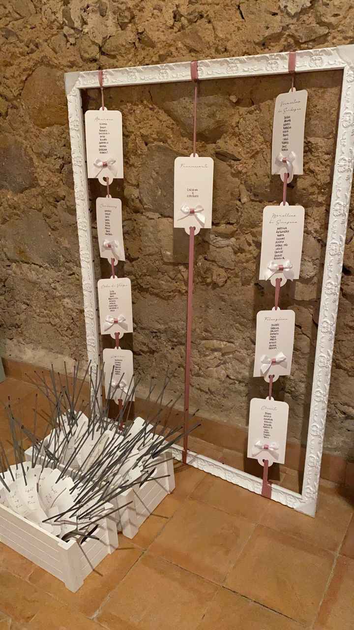 Tableau ricevimento - 1