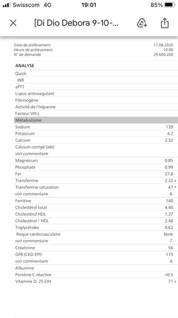 Ama e ana positivi - 2
