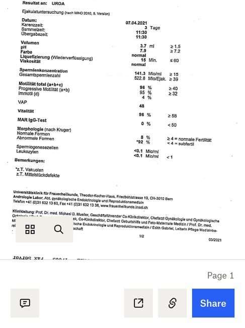 Chi non le aspetta per Aprile 2022 💓🍀🤞🏼 - 1