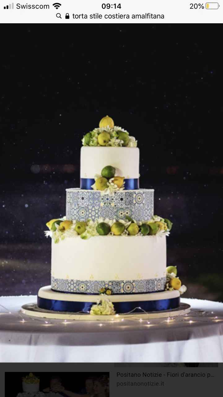 Torta..finta, vera? - Ricevimento di nozze - Forum Matrimonio.com