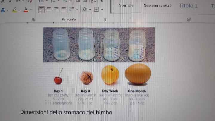 Poco latte con tiralatte - 1