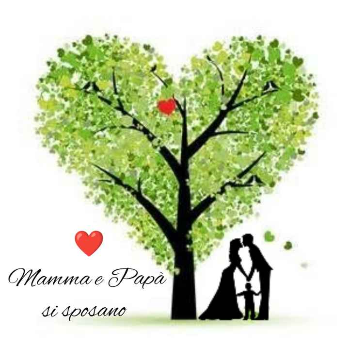 Partecipazioni fai da te - 1