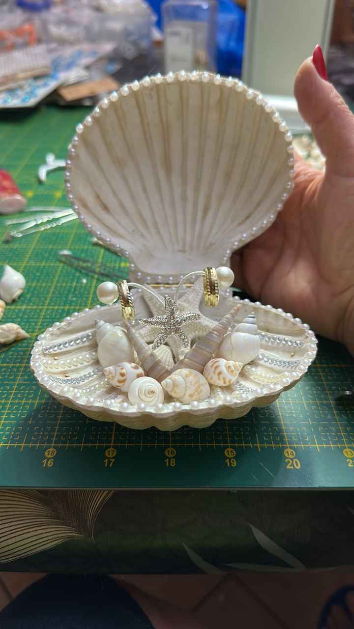 Quale portafedi scegliere? - 1