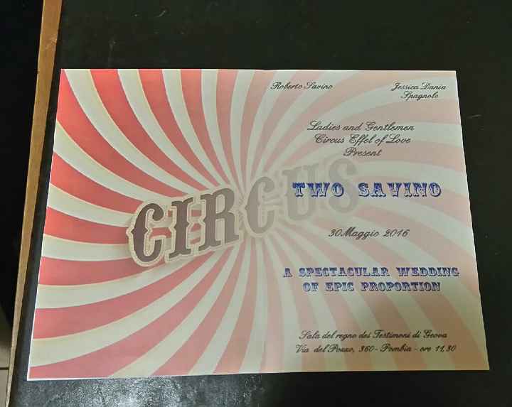 Curiosa: come saranno le vostre partecipazioni? - 1