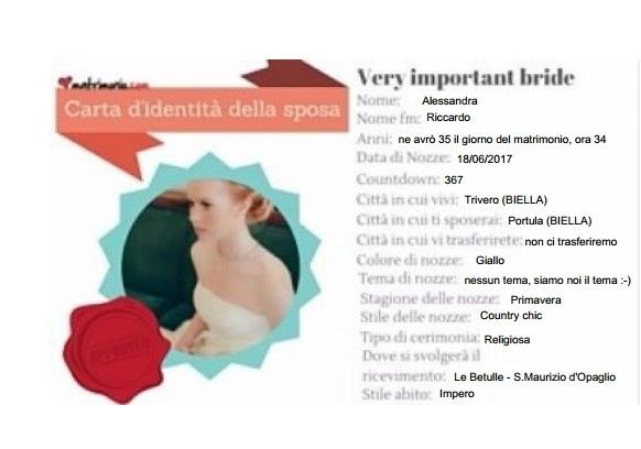 CARTA D'IDENTITA' DELLA SPOSA - ALESSANDRA