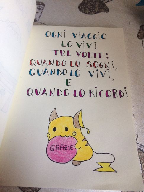 Libro delle dediche per agenzia viaggi - 3