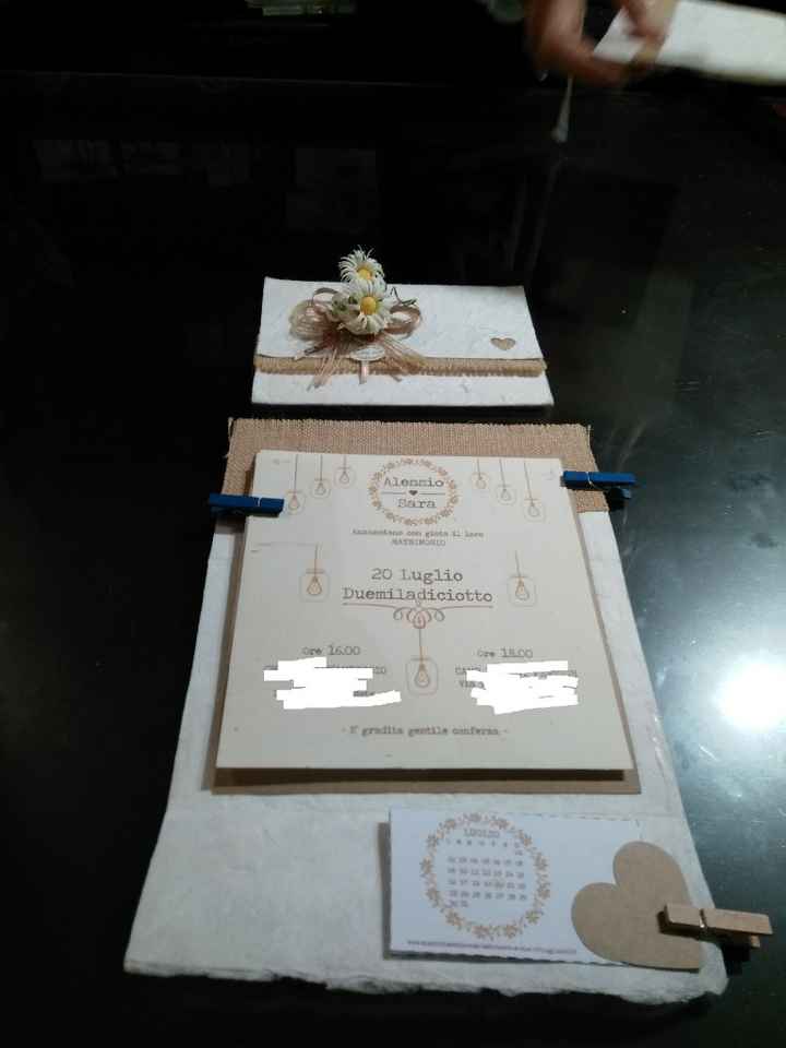  Consigli partecipazioni - 1