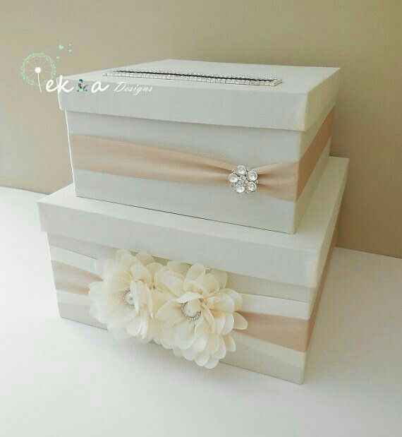 Cosa scrivere nella scatola porta buste - 4