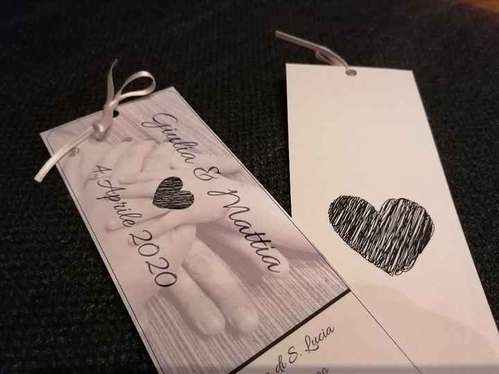 Partecipazioni: come sono le vostre? - 1