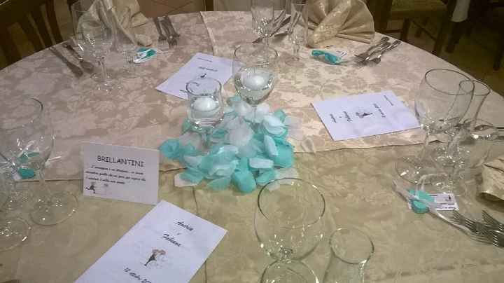 Cosa metterete come decorazione sopra i tavoli degli invitati? - 1