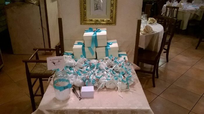 Consigli guestbook - 1