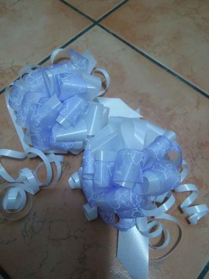 Inizio fai da te - 1