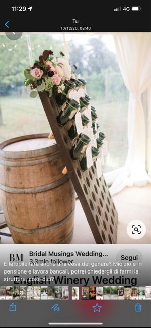 Talloncini tableau 1