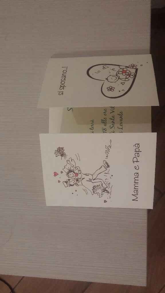  Le nostre partecipazioni - 2